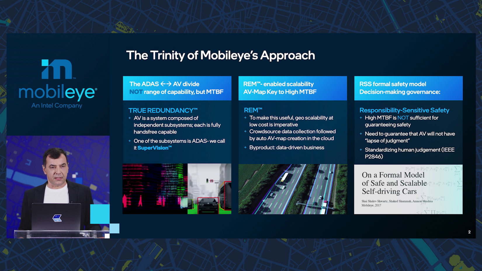 The trinity of Mobileye's approach