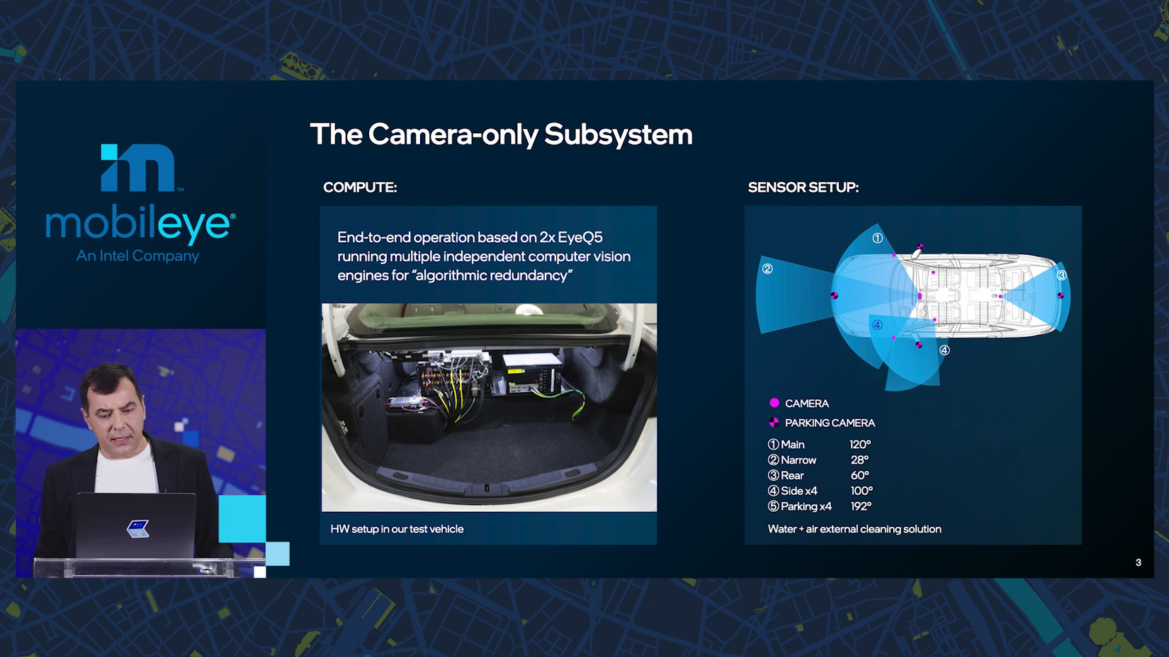 The camera-only subsystem