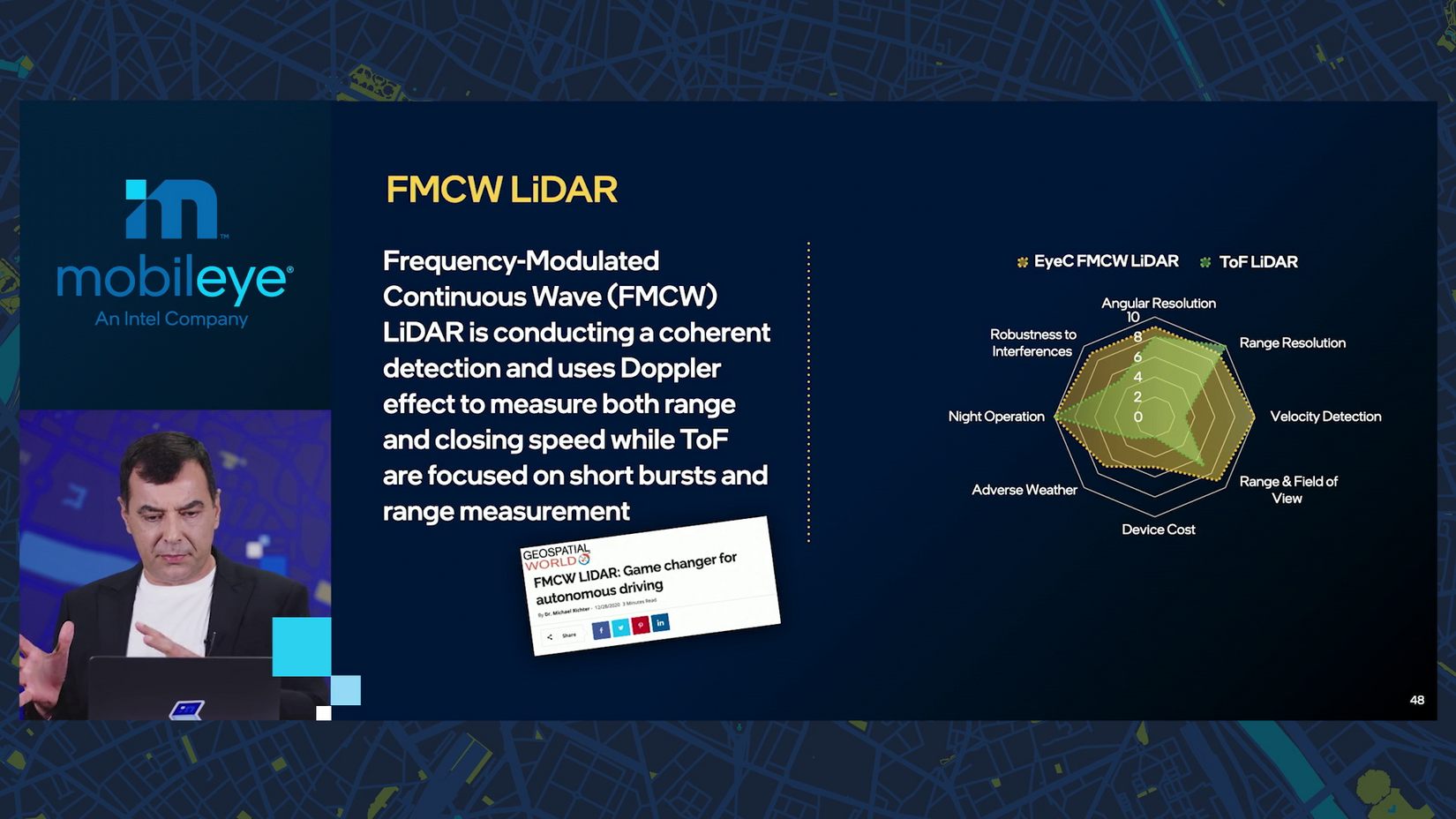 FMCW LiDar