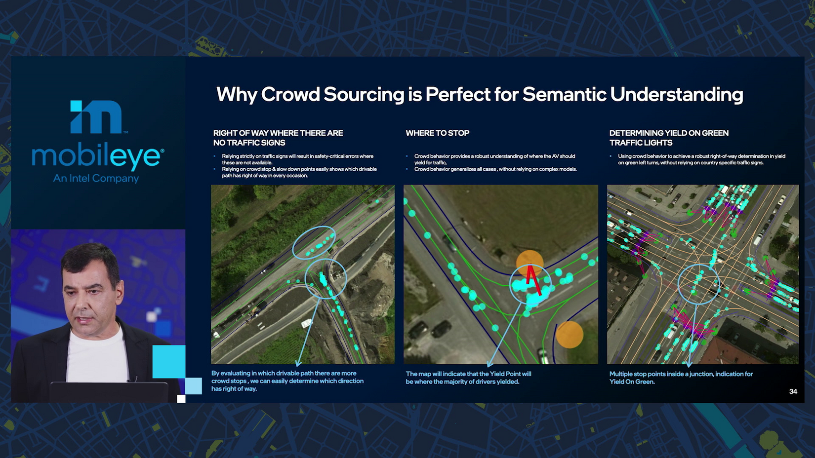 Why crowd sourcing is perfect for semantic understanding? Part 2