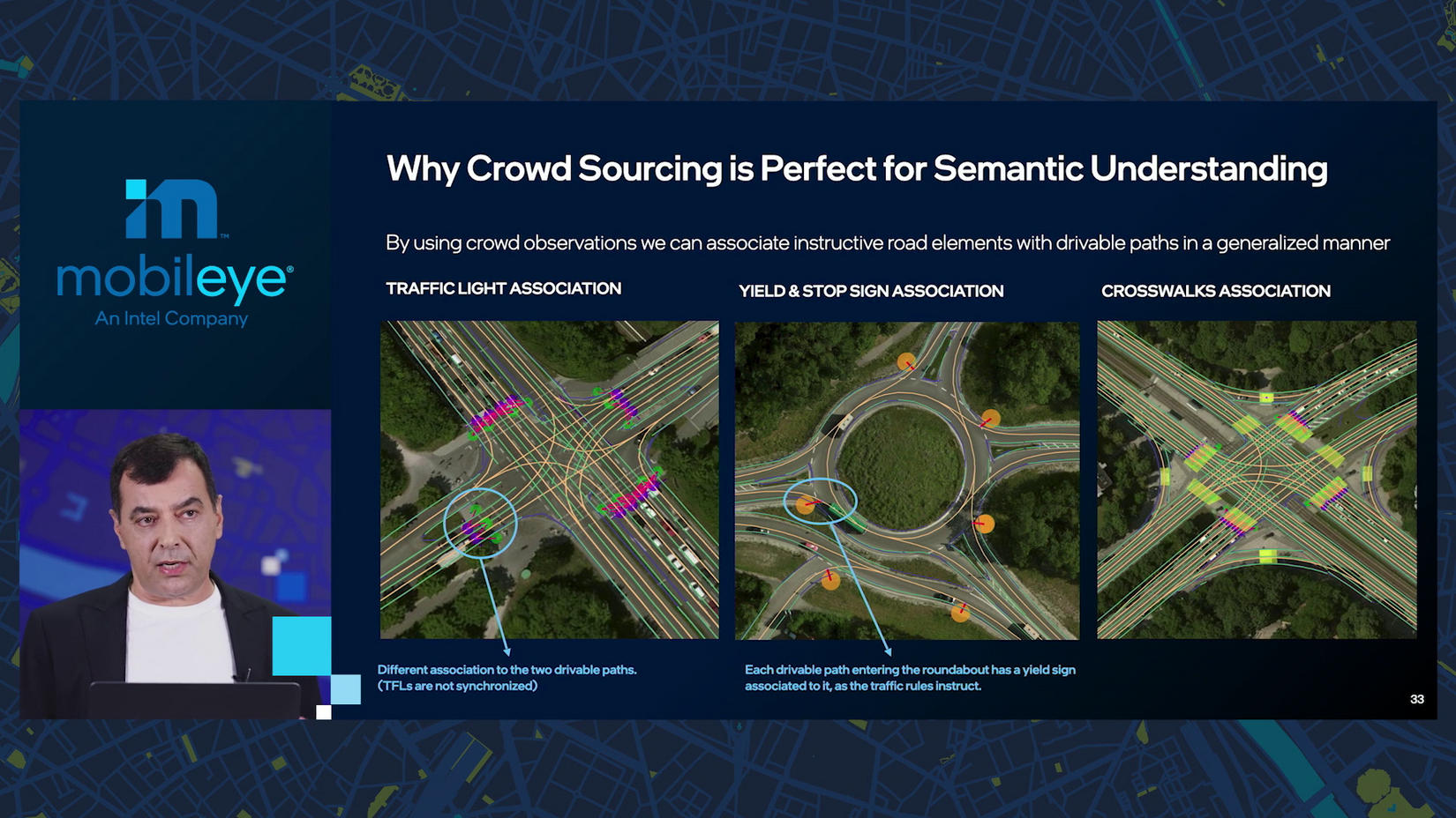 Why crowd sourcing is perfect for semantic understanding? Part 1