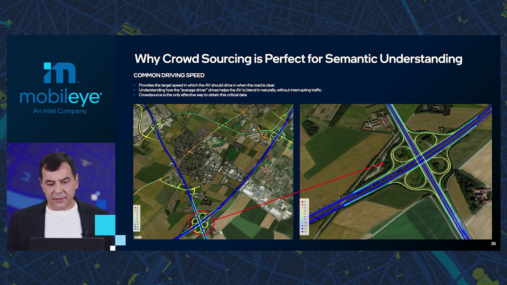 Why crowd sourcing is perfect for semantic understanding? Part 3