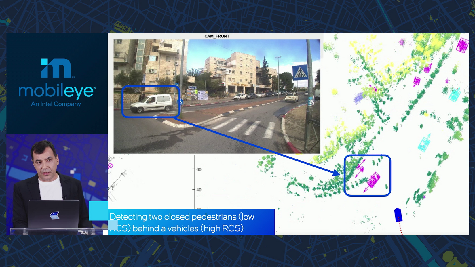 Detecting two closed pedestrians behind a vehicle