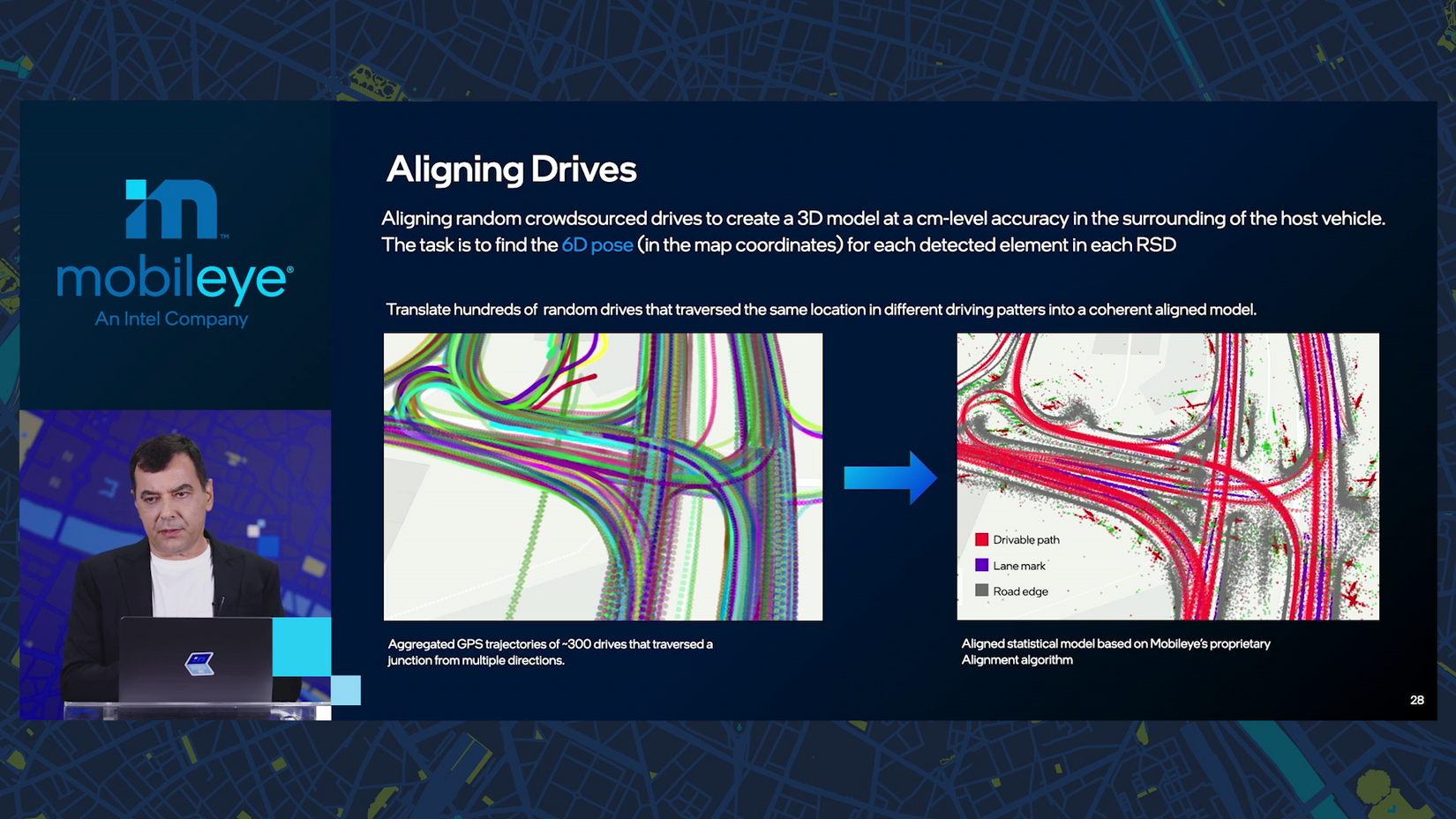 Aligning drivers