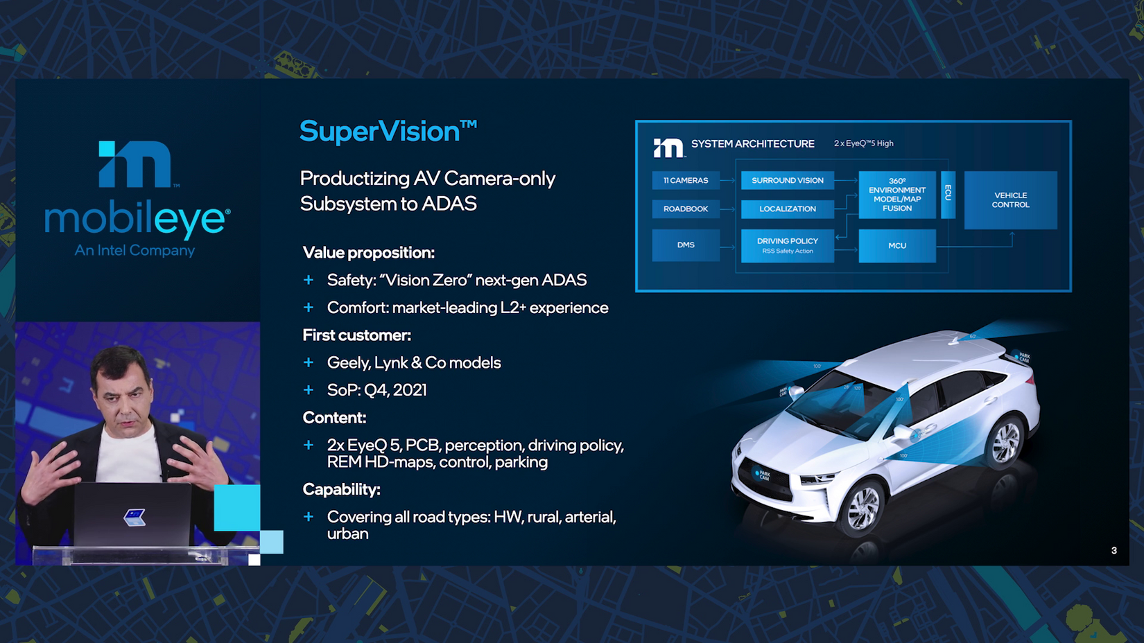 Mobileye SuperVision