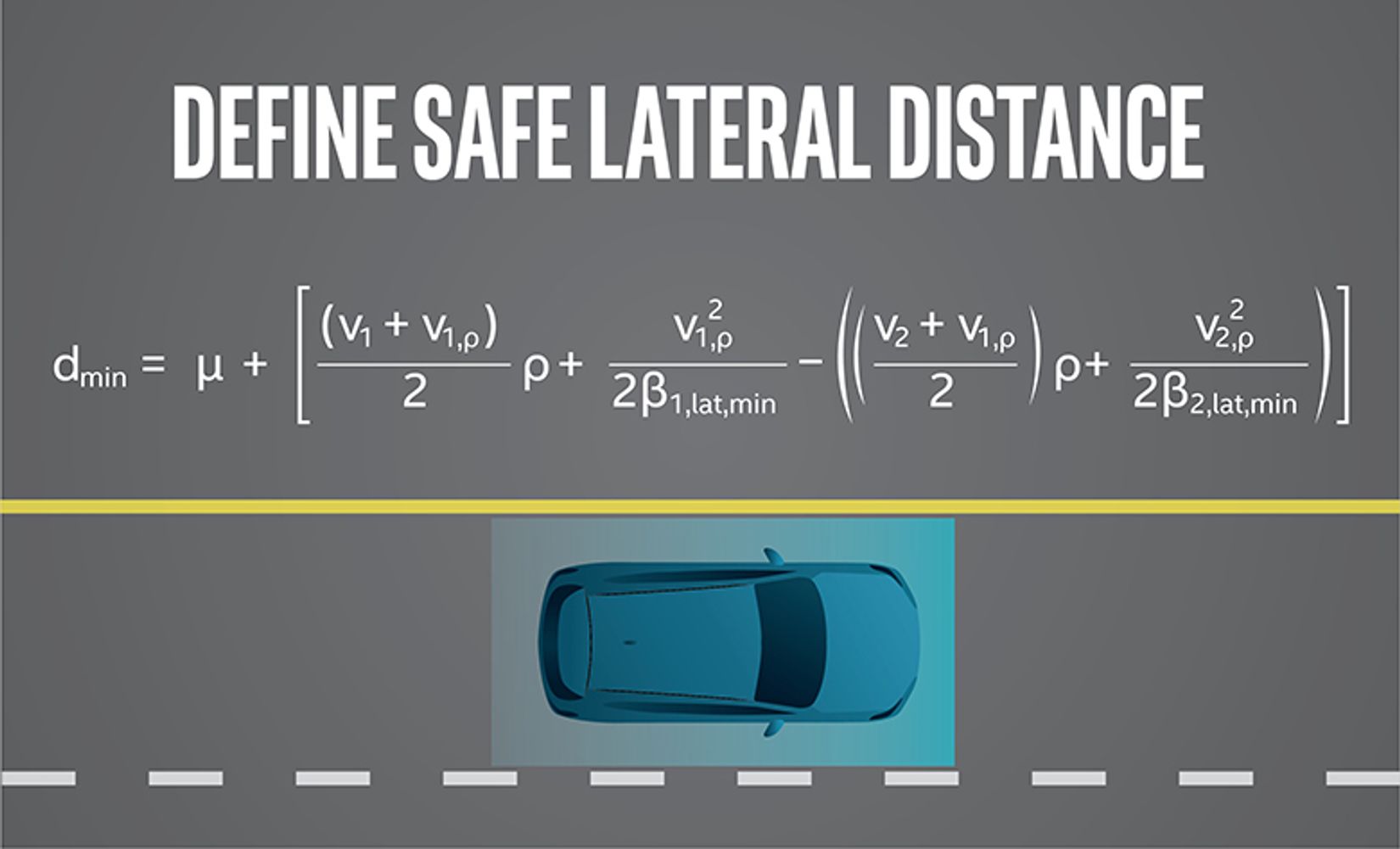 Define safe lateral distance