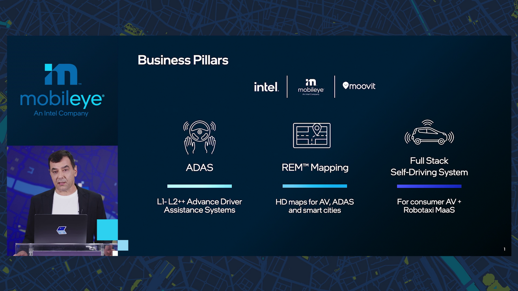 Mobileye business pillars