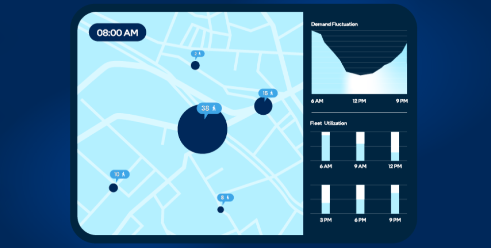 Mobileye and Moovit offer a full stack of mobility services to deploy self-driving vehicles where they’re needed, when they’re needed