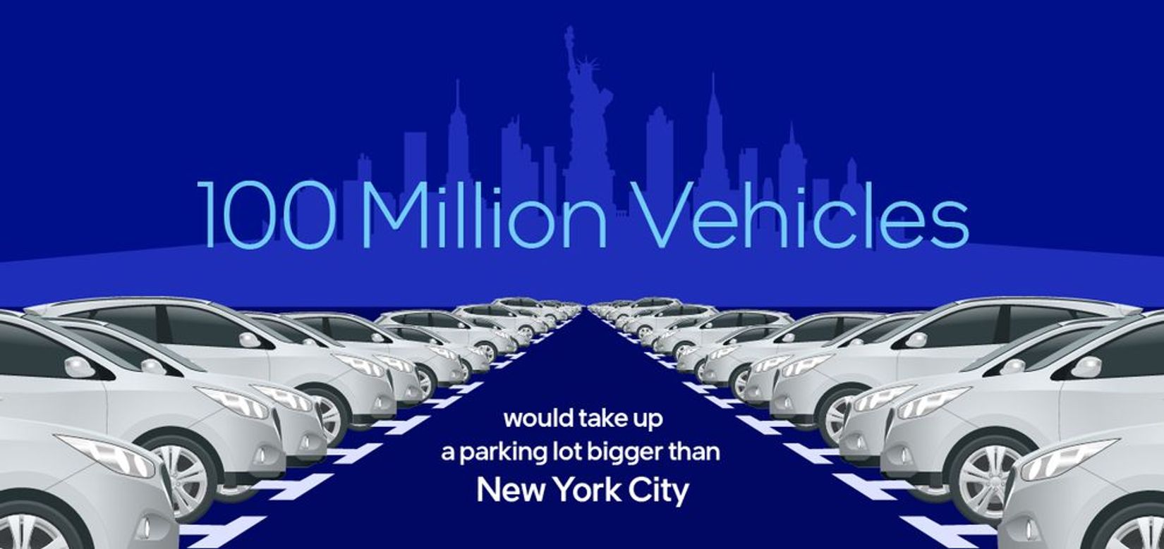 100 million vehicles equipped with Mobileye EyeQ chips would take up a parking lot bigger than New York City