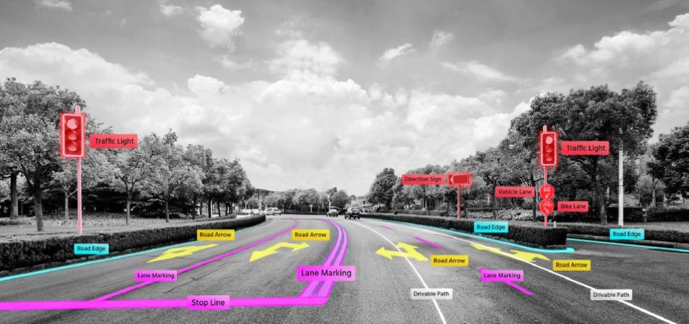 Mobileye Roadbook™, powered by REM™