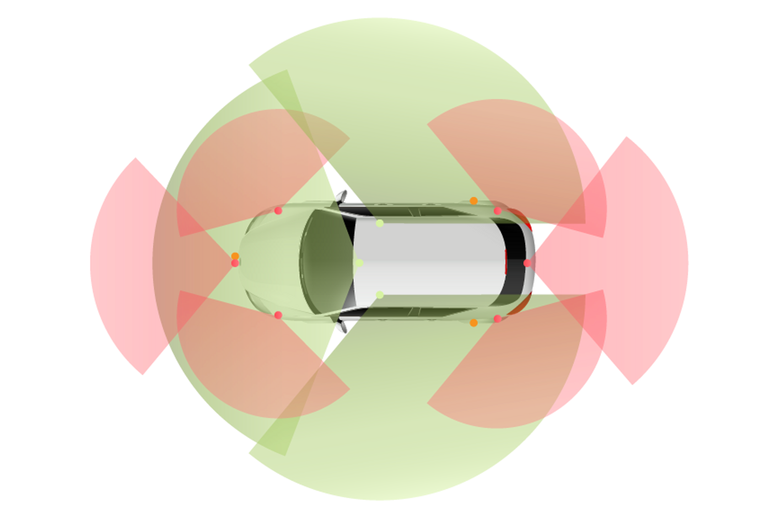 Mobileye provides industry-leading computer vision technology to many of the world’s leading automakers to support advanced driver-assistance systems.