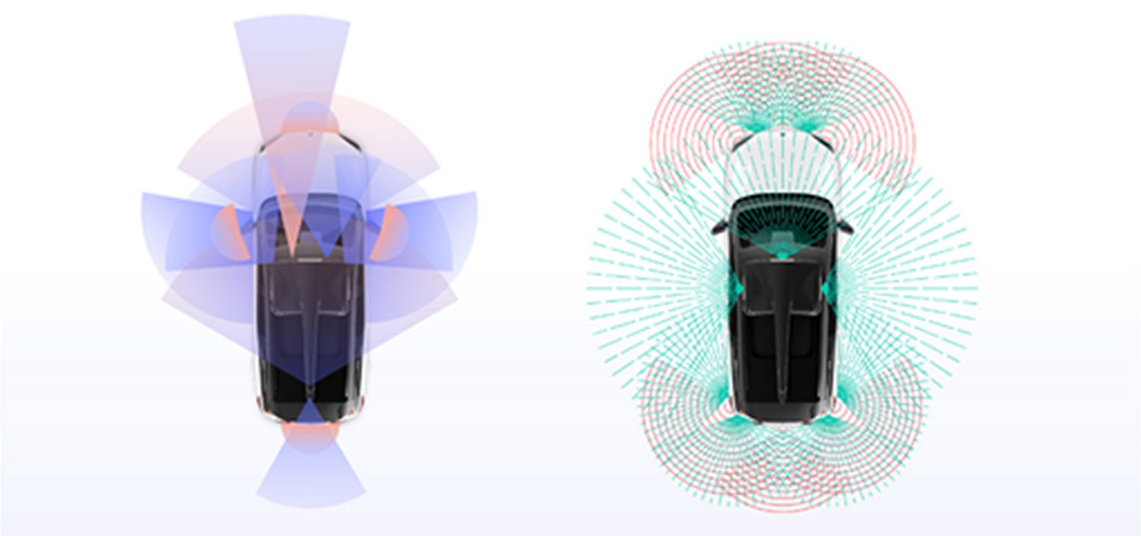 How Autonomous Vehicles Work: the Self-Driving Stack