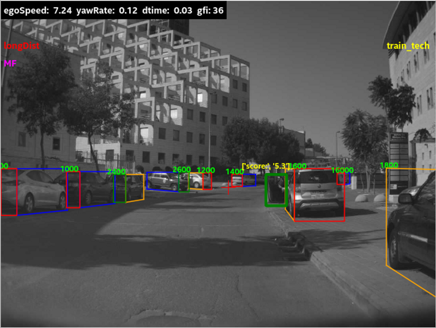 Mobileye’s cutting-edge computer vision technology identifies open car doors, helping to avoid collision with the obstacle and the occupants likely to appear alongside.