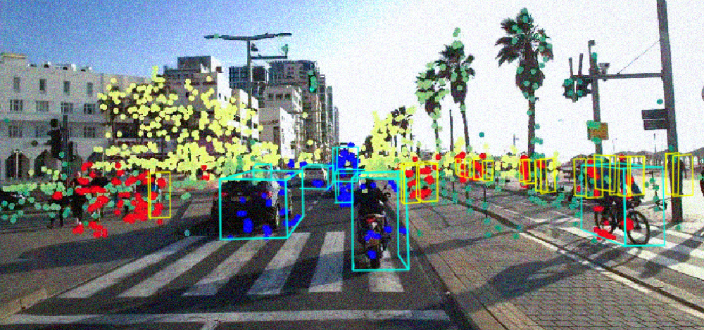Mobileye WNC Collaborate On Imaging Radar Mobileye News