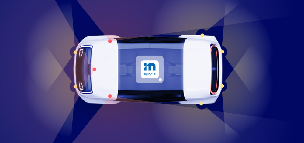 Overlapping coverage of the different types of optical and active sensors employed in Mobileye’s self-driving vehicle technology