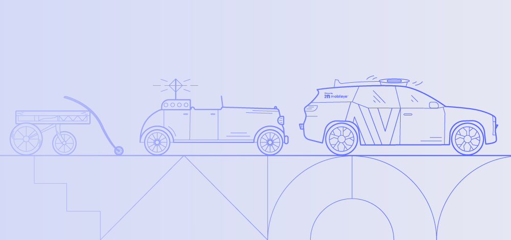 Minimum braking time control law; time evolution of the system